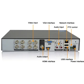 LOFAM 4MP 8CH DVR AHD NVR HVR CVI TVI 5 i 1 CCTV Hybrid Sikkerhed DVR Video-Optager 8Channel HDMI 1080P CCTV DVR XMEYE APP Udsigt