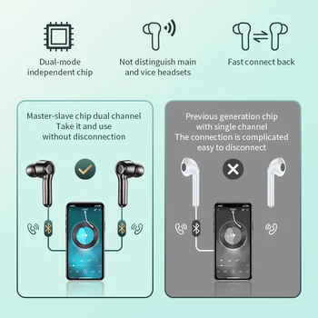 R7S TWS Bluetooth 5.1 Trådløse Hovedtelefoner Støj Reduktion HiFi Opkald Øretelefoner Touch Kontrol Siri Sport Earbuds Opkræve betaling For Telefonen