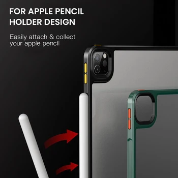 For Ipad Pro 11 tommer 2020 2018 1st 2nd Generaltion Tablet med Pen Slot Beskyttende Shell Fleksibel TPU Kant Klare Back Cover