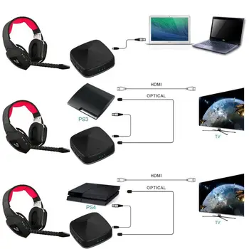 Bluetooth-5.0-Adapter Aptx HD Sender Lyd-Modtager Optisk Toslink/AUX/SPDIF for TV Hovedtelefoner Soundbar Home System r20