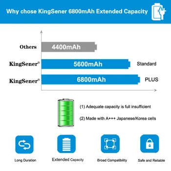 KingSener 11.1 V 62WH Laptop Batteri MO06 HSTNN-LB3N Til HP Pavilion DV4-5000 DV6-7002TX 5006TX DV7-7000 Batterier 671567-421