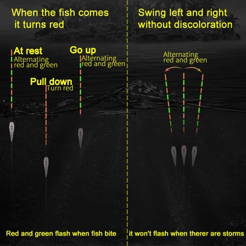 Smart LED Fiskeri Float USB-opladning, Høj Følsomhed Alarm Fisk Bid Farve Ændre Elektroniske Bøje Fisk Flyder Bobber Stick