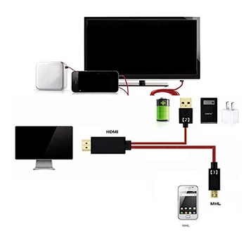 USB-Male til HDMI han Converter HDTV TV, Digital AV Adapter Kabel 1080p/720P Ledningen Til Samsung s4/s3/s5
