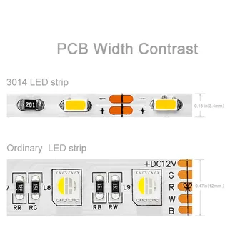 DC12V 5m 3014 LED Strip Bånd 3 mm/5 mm/8mm Bredde 90/120/168 leds/m Varm/Naturlig/kold Hvid Super Lyse Fleksibel Lys