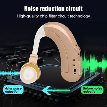 Bedste Høreapparater NYE CE FDA Lille Indre Øre Usynligt høreapparat Justerbar Ear Sound Forstærker Justerbar Tone Høre Enhed