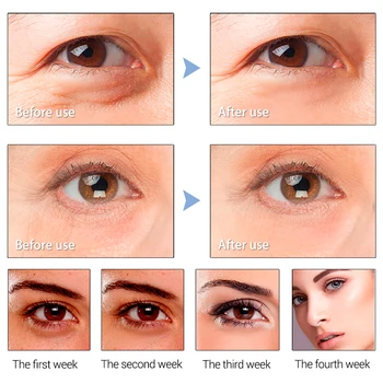 PUTIMI Eye Cream Anti-Rynke Anti-Aging Mørke Øjne Cirkler Creme Hævelser Og Poser under øjnene Remover Nære Firming Eye Cream Lift