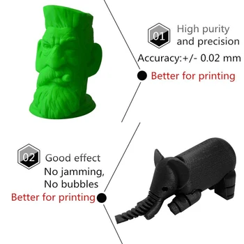Aokin 3D-Printer 1 KG på 1,75 mm PLA Filament Udskrivning Materialer Farverige 3D-Printer Ekstruder Pen Rainbow Plast Tilbehør Rød