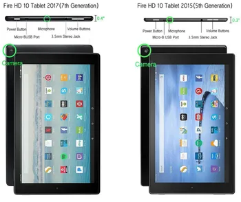 Tilfældet for Amazon Fire HD 10 (5./7. Generation/2017 Release)Tablet Cover 360 Fuld Protecive Bløde Klart Tilfælde af Brand HD10