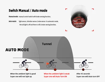 MEROCA En Super Cykel baglygter Intelligent sensor bremselys usb-Road cykel, MTB MX2 Bageste baglygter