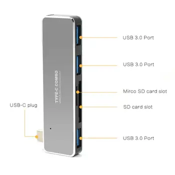 USBC Hub 5 i 1 Type C til 3 port USB3.0 TF SD-Kort-Læser, USB-C-Type-c-Dockingstation, værdiboks til Bærbar Adapter til MacBook Pro 2017 2018