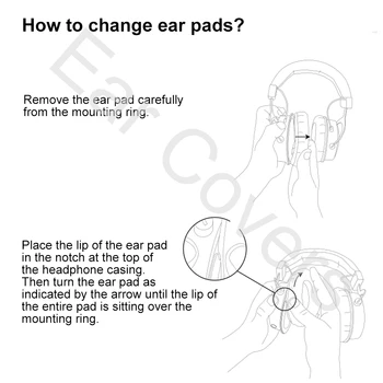 Ear-Pads For Sony WH CH700N WH-CH700N Hovedtelefon Ørepuder, at det nye Headset Ear Pad PU Læder Sponge-Skum