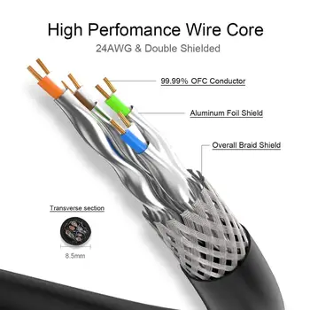 AMPCOM S/FTP CAT8 Ethernet-Kabel, High Speed Patch Kabel 10Gbps, 25Gbps, 40Gbps med Forgyldt RJ45-Stik