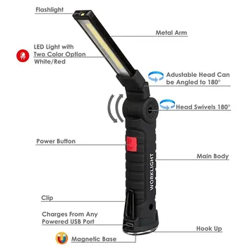 LED-arbejdslampe USB-Genopladelig Lommelygte Magnetiske Fakkel Fleksibel Inspektion Hånd Lampe Arbejdslygter Udendørs Spotlight
