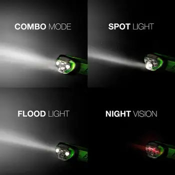 Forlygte, der er god header Energizer Forlygte LED Vision HD + 250 lumen 3AAA Grøn