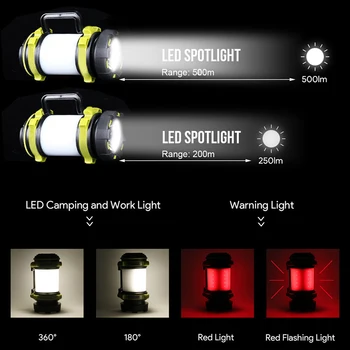 100w LED Camping Lantern USB-Genopladelig Lommelygte for Vandreture Fiskeri Inspektion Arbejde Nødhjælp Søger Lys