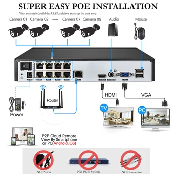 Gadinan 8CH 5MP POE NVR CCTV Sikkerhed Kamera System Face Detection Udendørs 5MP Lyd IP-Kamera Optage P2P-Video Overvågning Kit