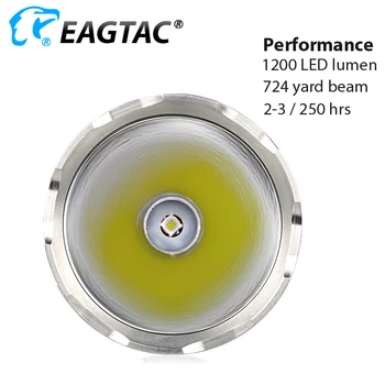 EAGTAC S25V Taktisk Lommelygte Jagt Fakkel USB Recahargeable 664 Meter 21700 5000mAh Batteri Vandtæt Pligt Lys