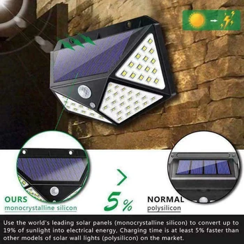 100 Lysdioder Solar Panel PIR bevægelsesføler Vandtæt Lampe 3 Modes for at Have Udendørs & Indendørs Nødsituation Nat lys 4-sidet 27